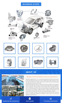 Custom Aluminum Die Cast Parts for Automotive Highly Accurate Metal Components