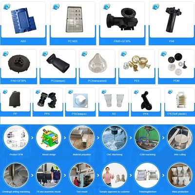 Polishing Aluminum Die Casting Parts with Custom Mold Manufacturing for Volume Production