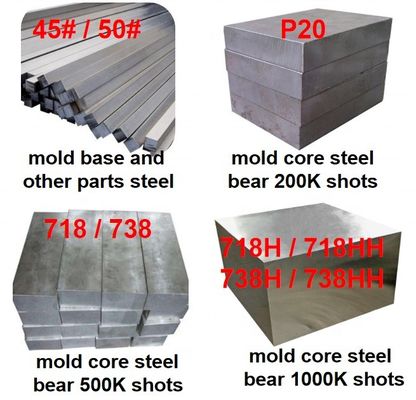 Steel Material Custom Mold for Multiple Cavity Injection Rubber Die Casting