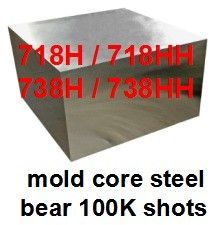 Source Customized Plastic Parts Injection Mold for Your Industrial Applications