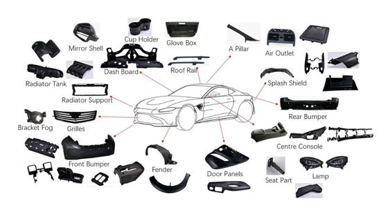Custom Plastic Car Brake Light Parts Injection Molding Service with Multi Cavity Moulds Tooling ISO9001 Certified